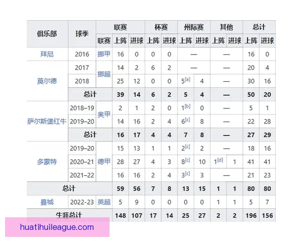 世界杯竞猜胜负技巧全面解析 提升预测准确率的实用策略与方法