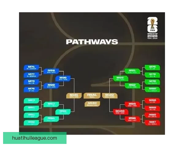 2026世界杯竞猜投注分析与推荐策略助你精准预测赛事结果