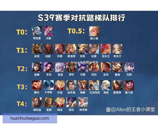 时隔19年再登顶活塞队史第六次东部第一剑指东决延续传统荣耀路