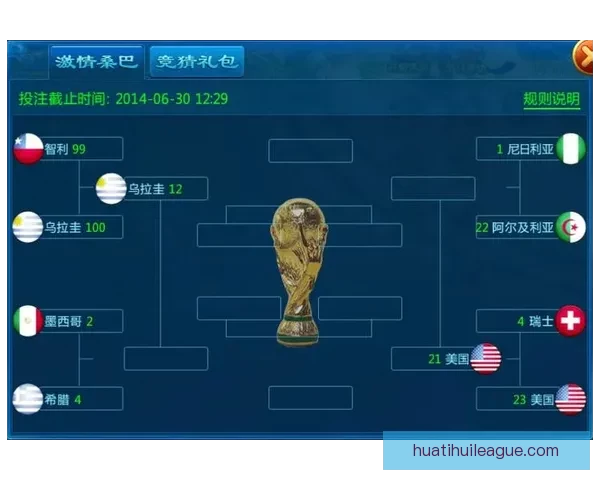 世界杯赛事全攻略：精准分析玩法技巧提升竞猜胜率