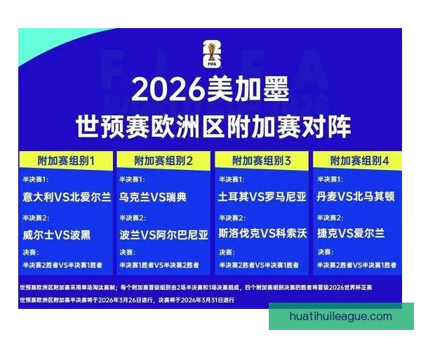 2026世界杯最新盘口分析及热门球队夺冠前景预测