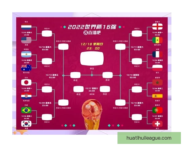 2026世界杯晋级球队全面解析与夺冠热门前瞻分析 2026世界杯晋级球队全面解析与夺冠热门前瞻分析